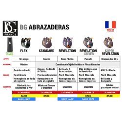 Abrazadera y boquillero BG L6 standard para clarinete-3