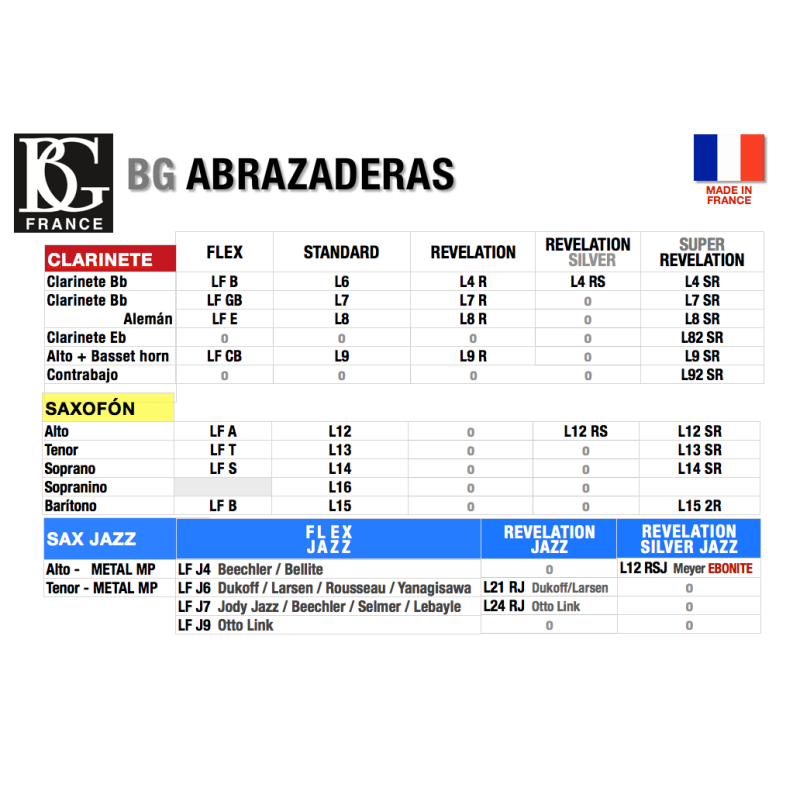 Abrazadera y boquillero BG FLEX para saxofón tenor-4