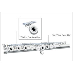 Flauta PEARL Dolce Handmade series 695RE VIGORE-1