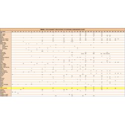 Boquilla THEO WANNE Ambika 3 para Saxo Tenor-0