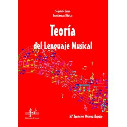 Teoría del Lenguaje Musical 2º EEBB A. ONIEVA