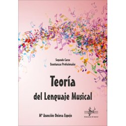 Teoría del Lenguaje Musical 2º EEPP A. ONIEVA