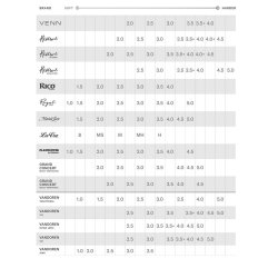 Caja de 10 cañas D'ADDARIO Rico para Clarinete Contrabajo/Saxo bajo-1