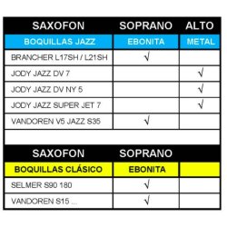 Abrazadera BG FLEX LFS9 para saxofón soprano-0