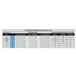 Boquilla STOMVI Old Style para trompeta-0