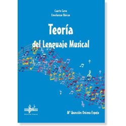 Teoría del Lenguaje Musical 4º EEBB A. ONIEVA