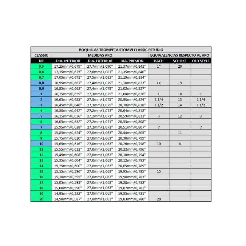 Boquilla STOMVI Estudio para Trompeta-0