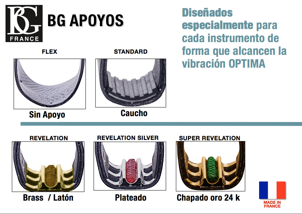 Abrazadera y boquillero BG L13 Standard para saxofón tenor-1