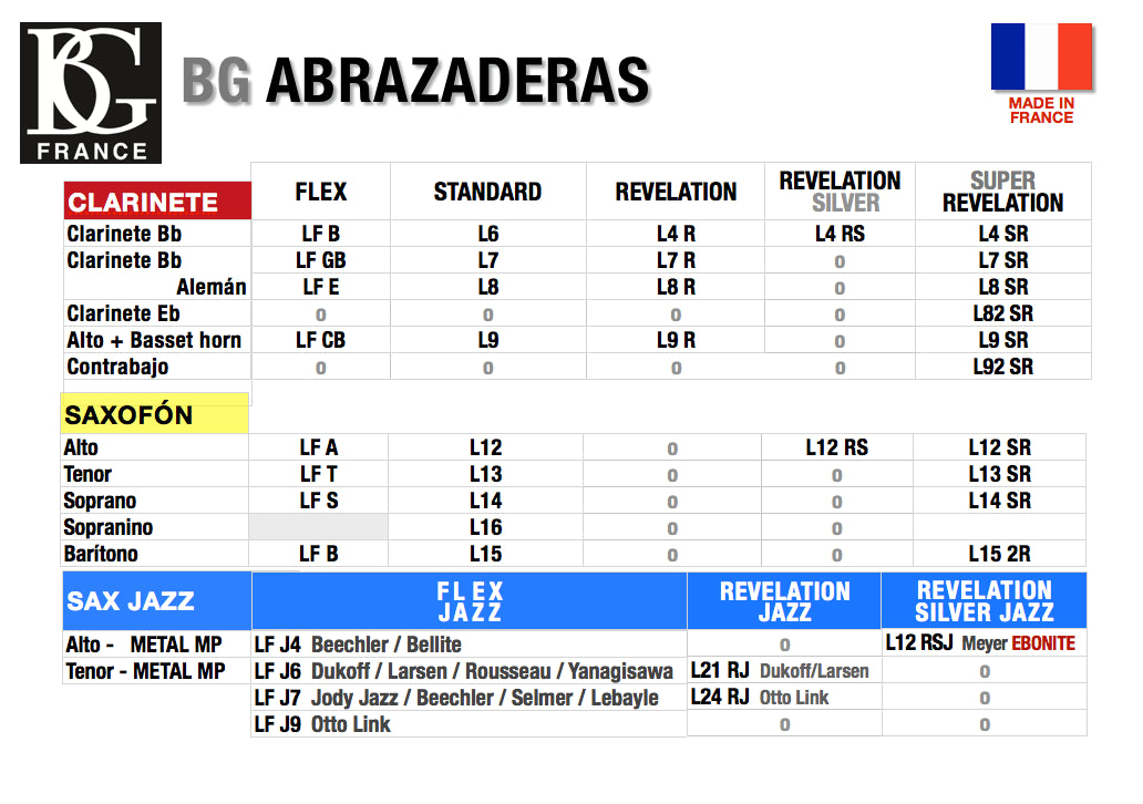 Abrazadera y boquillero BG L13 Standard para saxofón tenor-3
