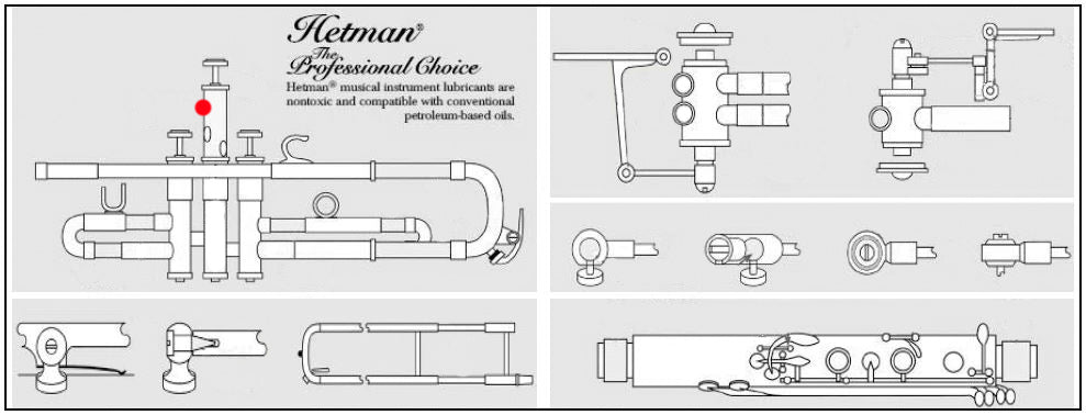 Aceite HETMAN Nº2 para pistones-0