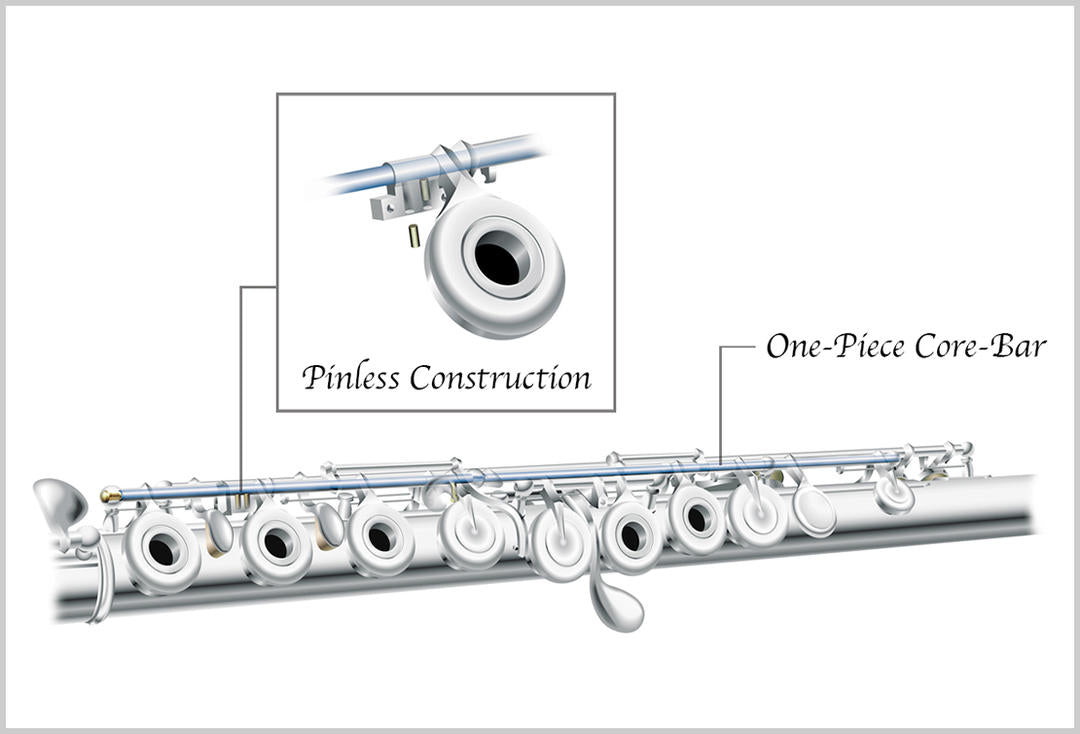 Flauta PEARL Quantz series 665RE-0