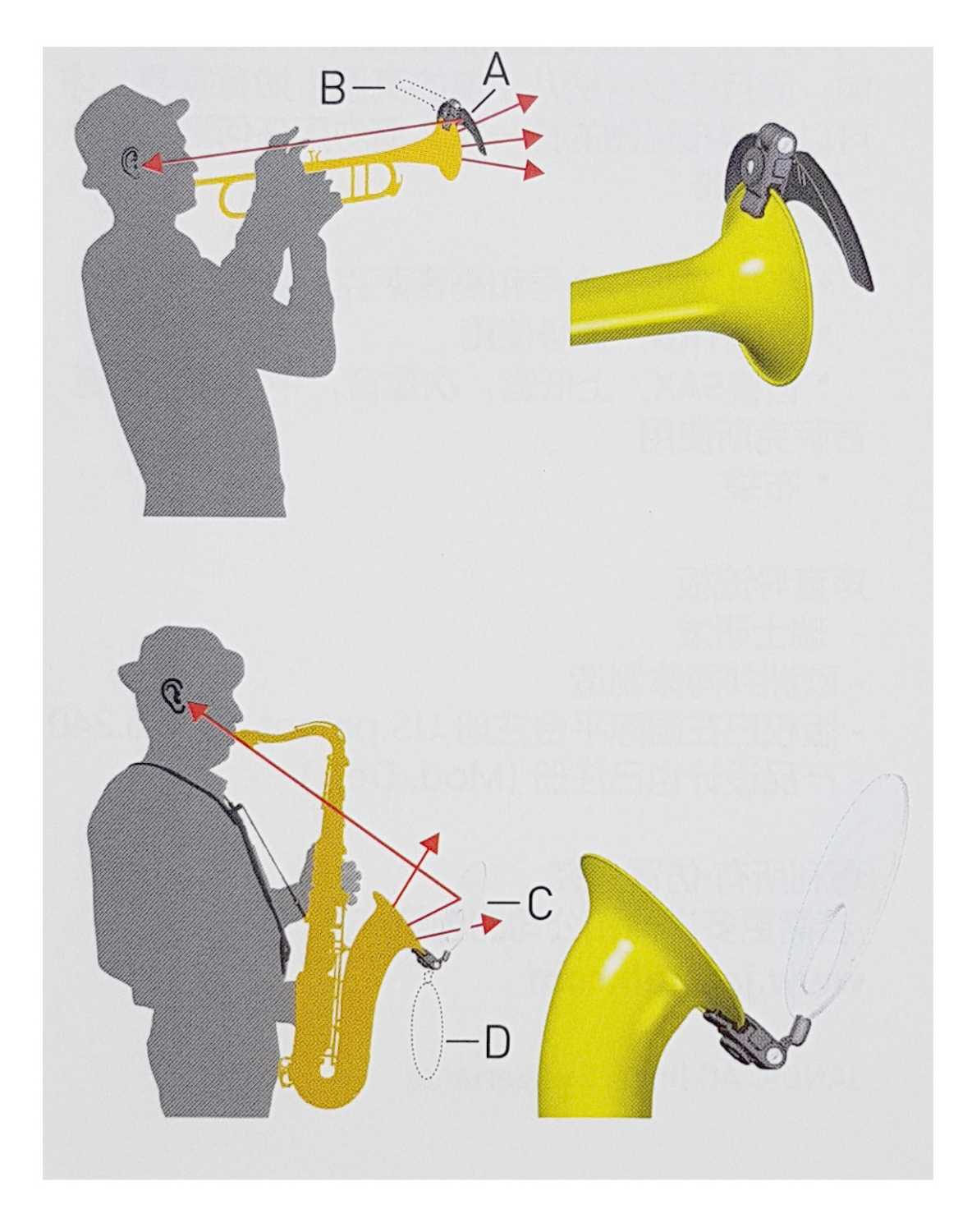 Deflector PRO JAZZLAB-5