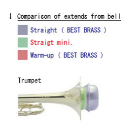 Sordina BEST BRASS Straight mini para trompeta-0