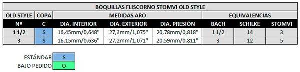 Boquilla STOMVI Old Style para Fliscorno-0