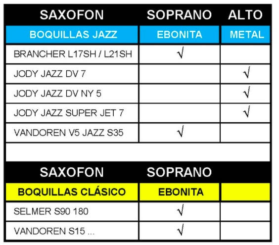 Abrazadera BG FLEX LFS9 para saxofón soprano-0