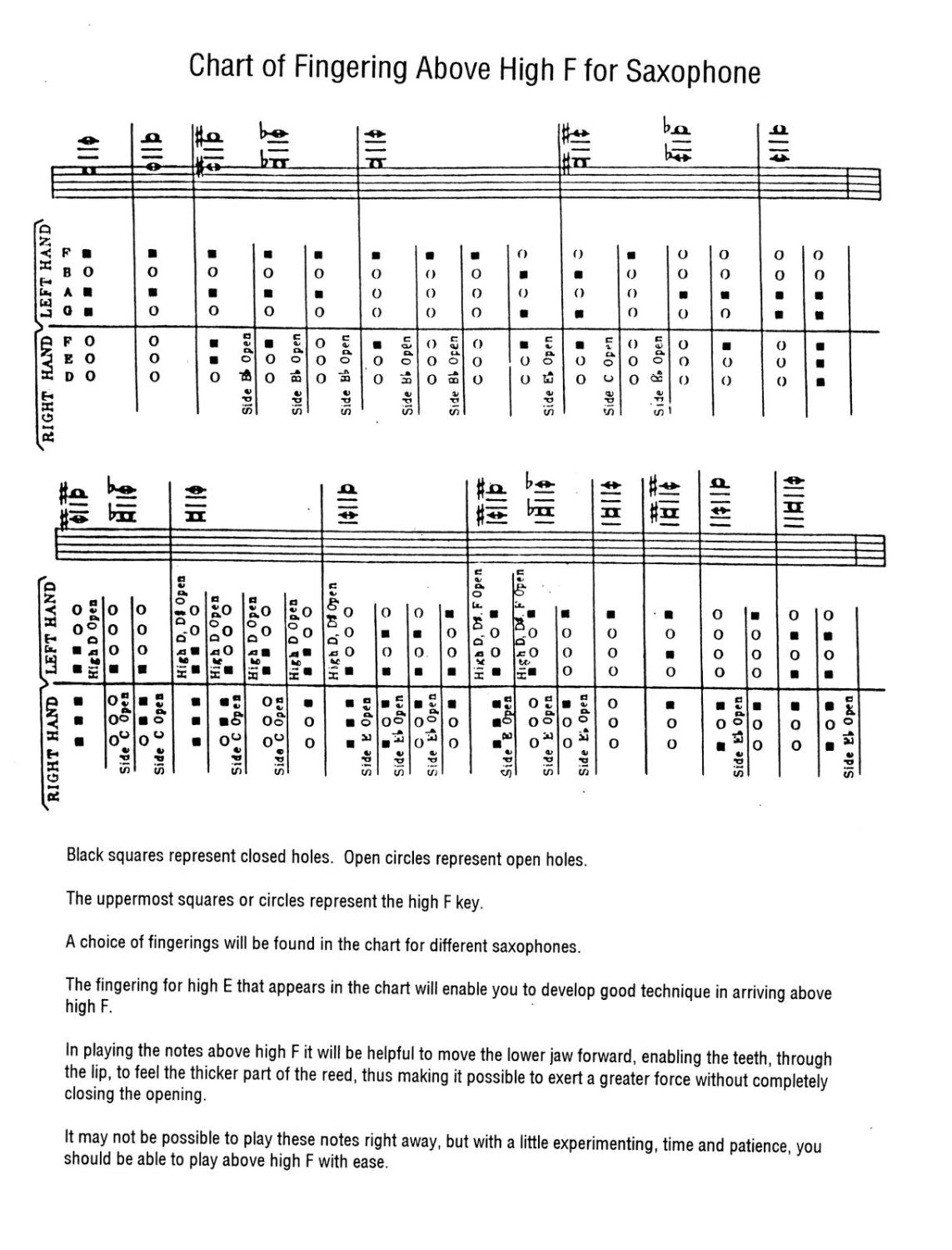 Three Octave Scales and Chords para Saxofón JOE ALLARD-0