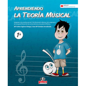 Aprendiendo la Teoría Musical 1º M. E. AGÜERA